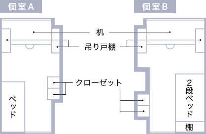 男子寮 個室 間取り